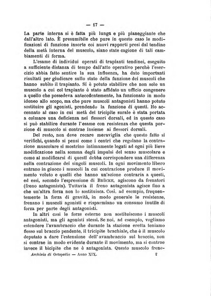 Archivio di ortopedia pubblicazione ufficiale del Pio istituto dei rachitici <1924-1950>