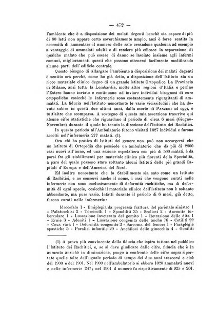 Archivio di ortopedia pubblicazione ufficiale del Pio istituto dei rachitici <1924-1950>