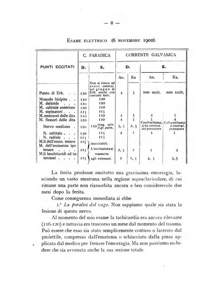 Archivio di ortopedia pubblicazione ufficiale del Pio istituto dei rachitici <1924-1950>