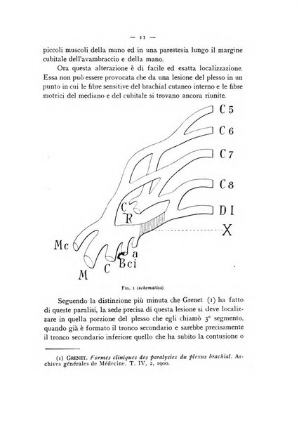 Archivio di ortopedia pubblicazione ufficiale del Pio istituto dei rachitici <1924-1950>