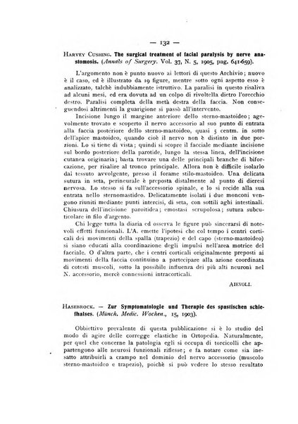 Archivio di ortopedia pubblicazione ufficiale del Pio istituto dei rachitici <1924-1950>