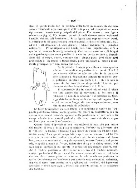 Archivio di ortopedia pubblicazione ufficiale del Pio istituto dei rachitici <1924-1950>