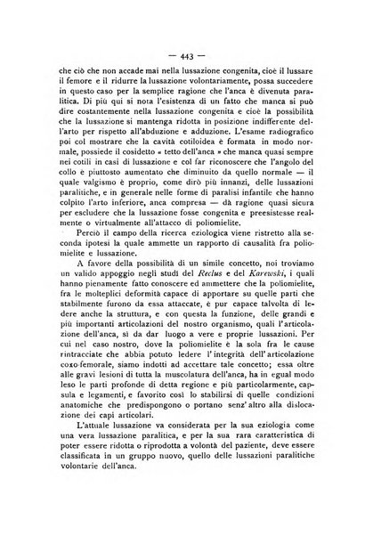 Archivio di ortopedia pubblicazione ufficiale del Pio istituto dei rachitici <1924-1950>