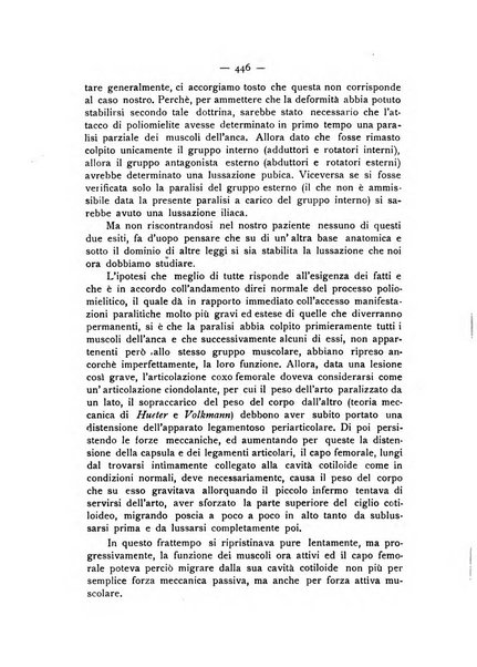 Archivio di ortopedia pubblicazione ufficiale del Pio istituto dei rachitici <1924-1950>