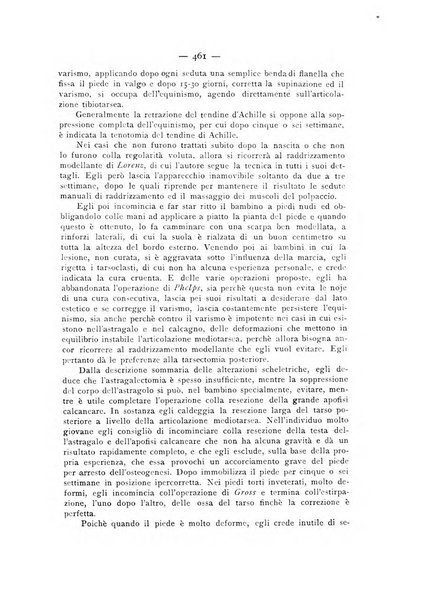 Archivio di ortopedia pubblicazione ufficiale del Pio istituto dei rachitici <1924-1950>