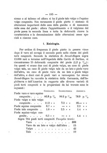 Archivio di ortopedia pubblicazione ufficiale del Pio istituto dei rachitici <1924-1950>