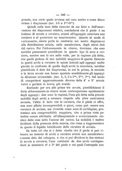 Archivio di ortopedia pubblicazione ufficiale del Pio istituto dei rachitici <1924-1950>