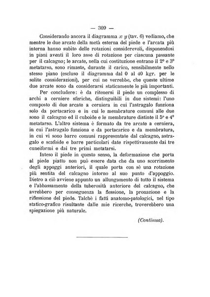 Archivio di ortopedia pubblicazione ufficiale del Pio istituto dei rachitici <1924-1950>