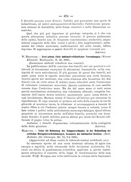 Archivio di ortopedia pubblicazione ufficiale del Pio istituto dei rachitici <1924-1950>