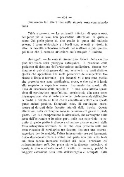 Archivio di ortopedia pubblicazione ufficiale del Pio istituto dei rachitici <1924-1950>