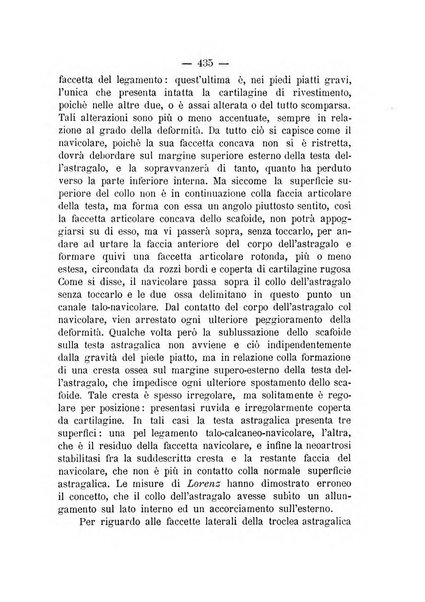 Archivio di ortopedia pubblicazione ufficiale del Pio istituto dei rachitici <1924-1950>