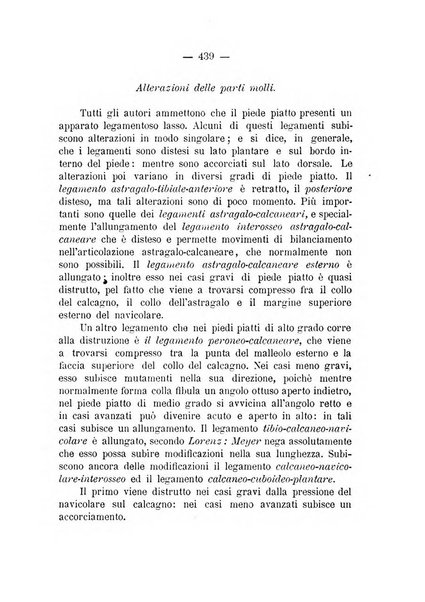 Archivio di ortopedia pubblicazione ufficiale del Pio istituto dei rachitici <1924-1950>