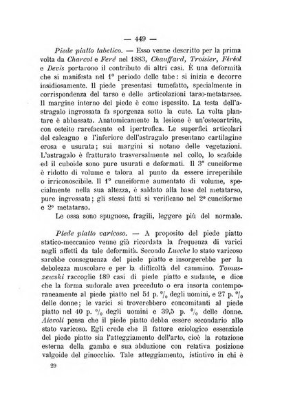 Archivio di ortopedia pubblicazione ufficiale del Pio istituto dei rachitici <1924-1950>