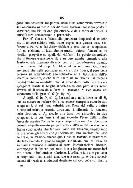 Archivio di ortopedia pubblicazione ufficiale del Pio istituto dei rachitici <1924-1950>