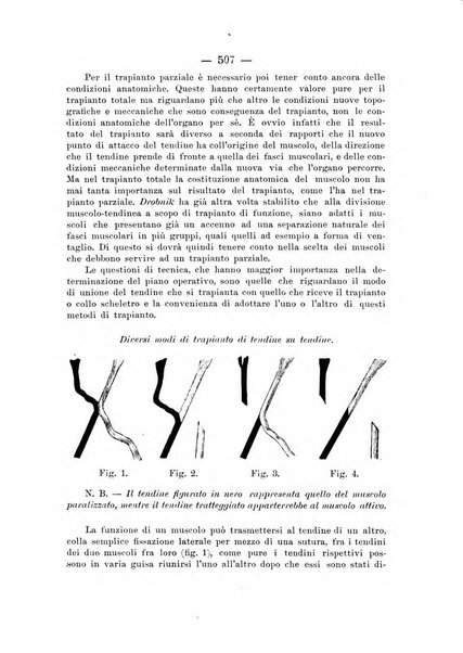 Archivio di ortopedia pubblicazione ufficiale del Pio istituto dei rachitici <1924-1950>