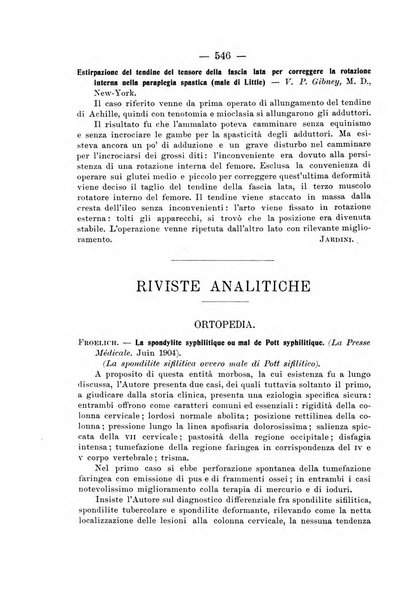 Archivio di ortopedia pubblicazione ufficiale del Pio istituto dei rachitici <1924-1950>