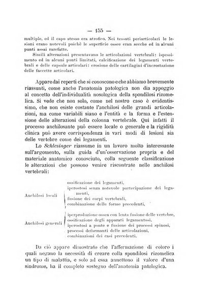 Archivio di ortopedia pubblicazione ufficiale del Pio istituto dei rachitici <1924-1950>