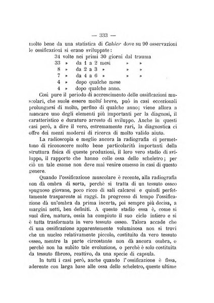 Archivio di ortopedia pubblicazione ufficiale del Pio istituto dei rachitici <1924-1950>