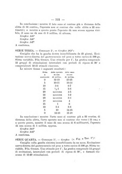 Archivio di ortopedia pubblicazione ufficiale del Pio istituto dei rachitici <1924-1950>