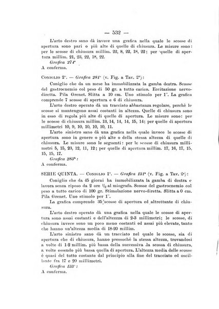 Archivio di ortopedia pubblicazione ufficiale del Pio istituto dei rachitici <1924-1950>