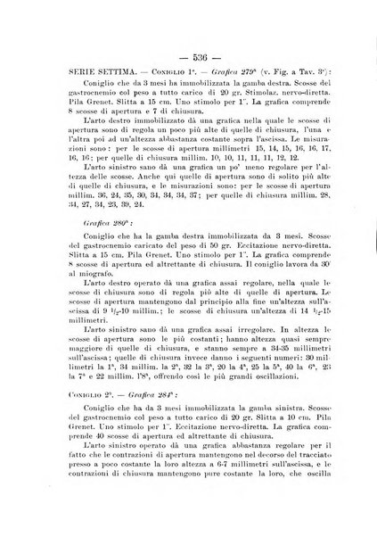 Archivio di ortopedia pubblicazione ufficiale del Pio istituto dei rachitici <1924-1950>