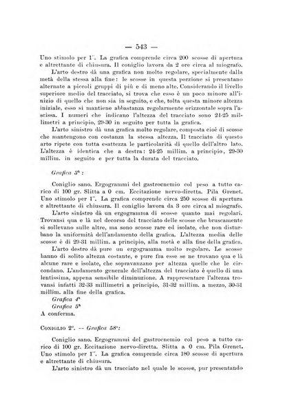 Archivio di ortopedia pubblicazione ufficiale del Pio istituto dei rachitici <1924-1950>