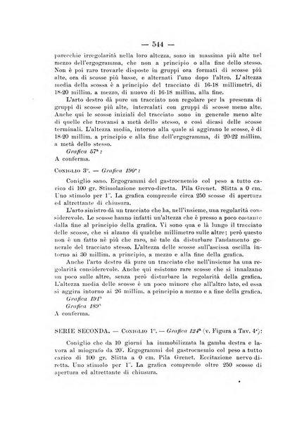 Archivio di ortopedia pubblicazione ufficiale del Pio istituto dei rachitici <1924-1950>