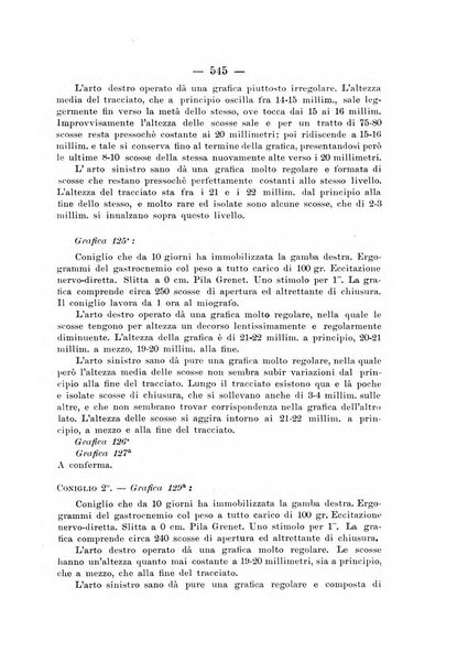 Archivio di ortopedia pubblicazione ufficiale del Pio istituto dei rachitici <1924-1950>