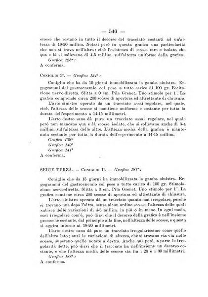 Archivio di ortopedia pubblicazione ufficiale del Pio istituto dei rachitici <1924-1950>