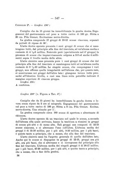 Archivio di ortopedia pubblicazione ufficiale del Pio istituto dei rachitici <1924-1950>