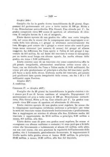 Archivio di ortopedia pubblicazione ufficiale del Pio istituto dei rachitici <1924-1950>