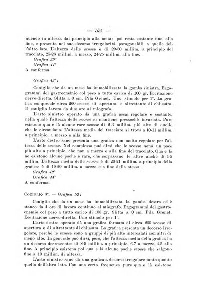 Archivio di ortopedia pubblicazione ufficiale del Pio istituto dei rachitici <1924-1950>