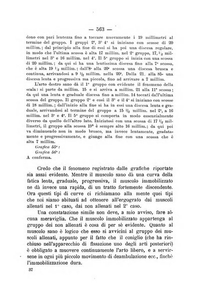 Archivio di ortopedia pubblicazione ufficiale del Pio istituto dei rachitici <1924-1950>