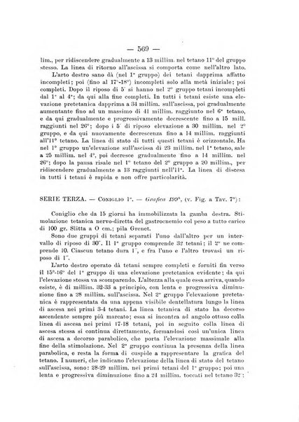 Archivio di ortopedia pubblicazione ufficiale del Pio istituto dei rachitici <1924-1950>