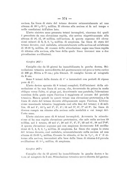 Archivio di ortopedia pubblicazione ufficiale del Pio istituto dei rachitici <1924-1950>