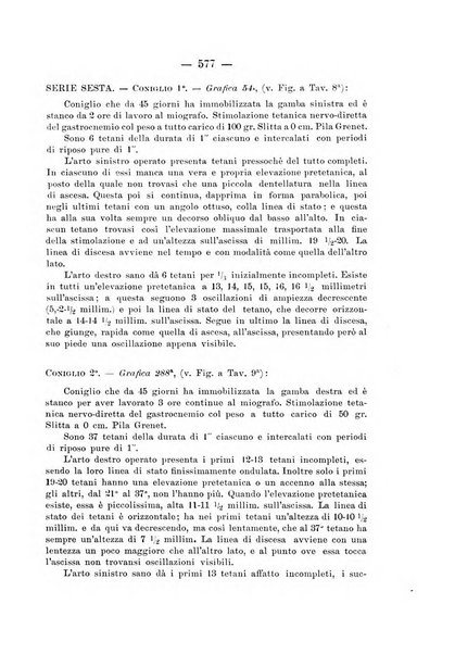 Archivio di ortopedia pubblicazione ufficiale del Pio istituto dei rachitici <1924-1950>