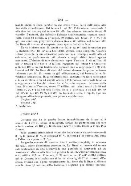 Archivio di ortopedia pubblicazione ufficiale del Pio istituto dei rachitici <1924-1950>