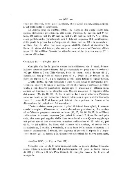 Archivio di ortopedia pubblicazione ufficiale del Pio istituto dei rachitici <1924-1950>