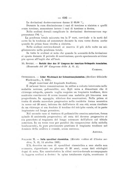 Archivio di ortopedia pubblicazione ufficiale del Pio istituto dei rachitici <1924-1950>