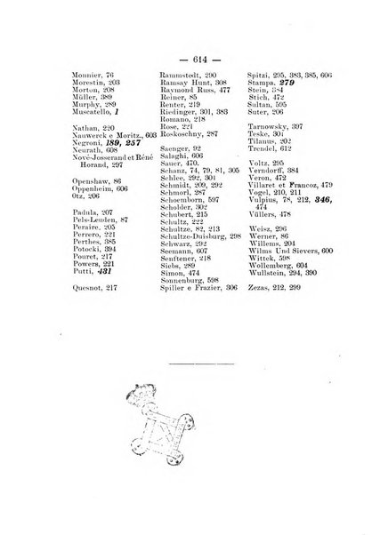 Archivio di ortopedia pubblicazione ufficiale del Pio istituto dei rachitici <1924-1950>