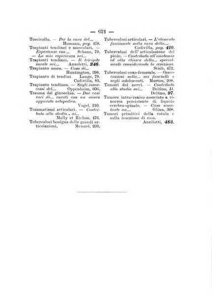 Archivio di ortopedia pubblicazione ufficiale del Pio istituto dei rachitici <1924-1950>