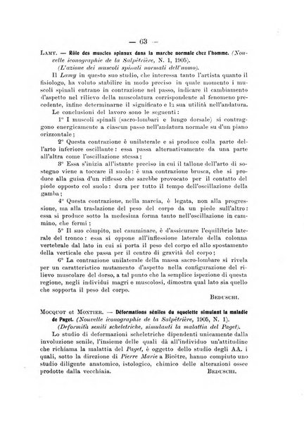 Archivio di ortopedia pubblicazione ufficiale del Pio istituto dei rachitici <1924-1950>