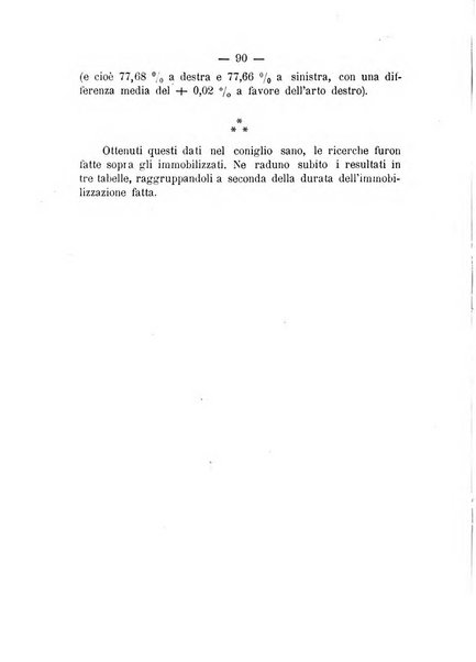 Archivio di ortopedia pubblicazione ufficiale del Pio istituto dei rachitici <1924-1950>