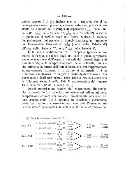 Archivio di ortopedia pubblicazione ufficiale del Pio istituto dei rachitici <1924-1950>