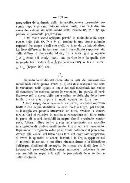 Archivio di ortopedia pubblicazione ufficiale del Pio istituto dei rachitici <1924-1950>