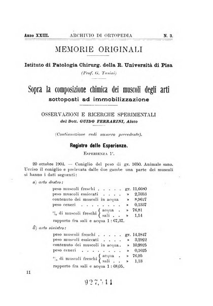 Archivio di ortopedia pubblicazione ufficiale del Pio istituto dei rachitici <1924-1950>