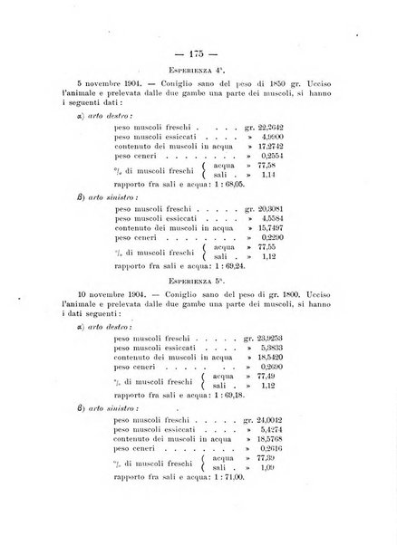 Archivio di ortopedia pubblicazione ufficiale del Pio istituto dei rachitici <1924-1950>