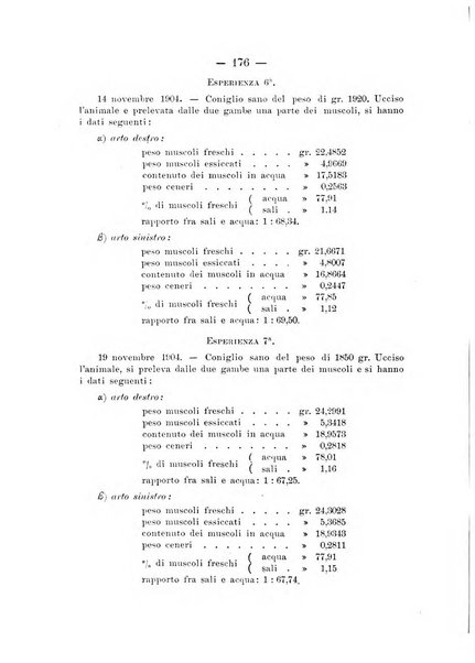 Archivio di ortopedia pubblicazione ufficiale del Pio istituto dei rachitici <1924-1950>