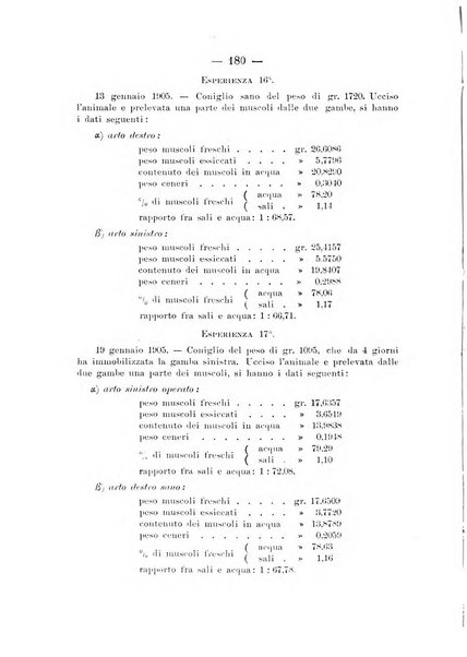 Archivio di ortopedia pubblicazione ufficiale del Pio istituto dei rachitici <1924-1950>