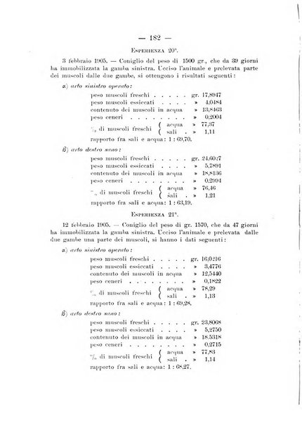 Archivio di ortopedia pubblicazione ufficiale del Pio istituto dei rachitici <1924-1950>